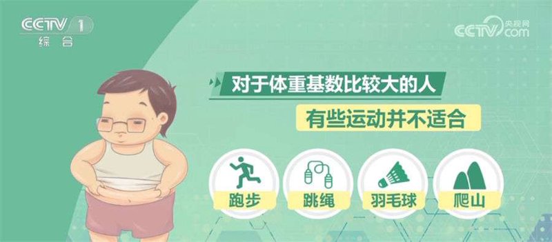 健康减重