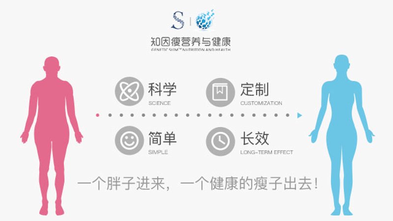 爱瘦健康管理：用科学与温度，重塑每个人的健康生活方式